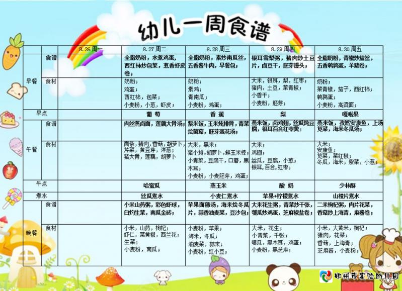 2019郑州市实验幼儿园一周食谱(8.26-8.30)