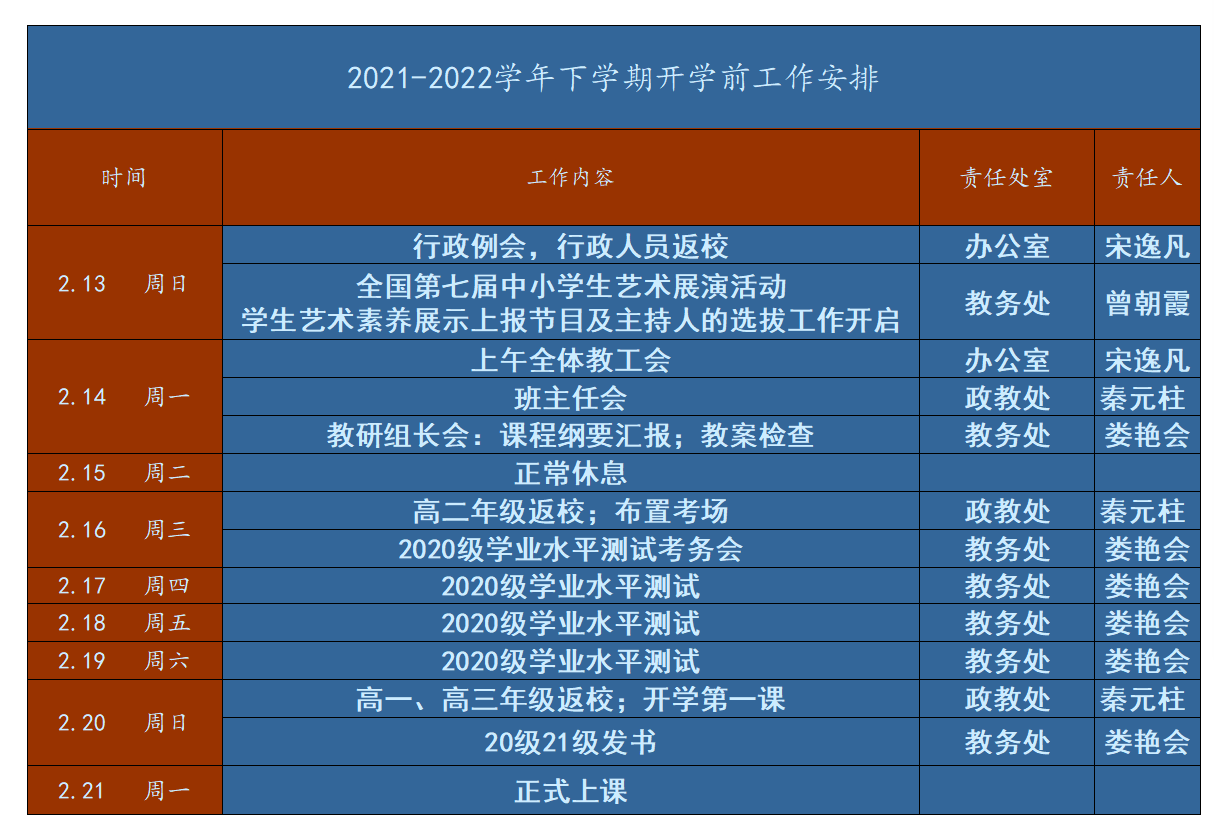 20212022学年下学期开学前工作安排