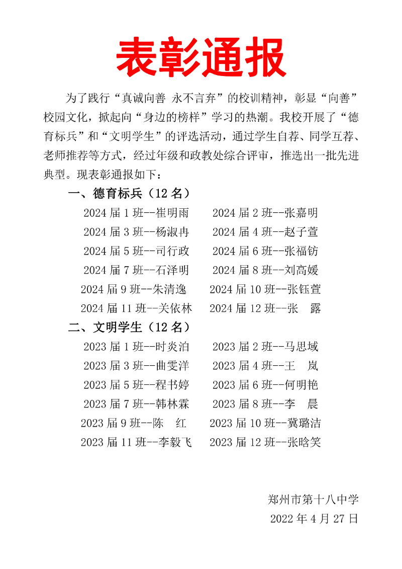 鄭州18中2021-2022學年“德育標兵”“文明學生”表彰名單_00.jpg