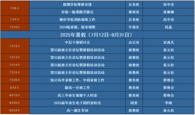 08a244d54486b07f8e6daeebc932e1a.png
