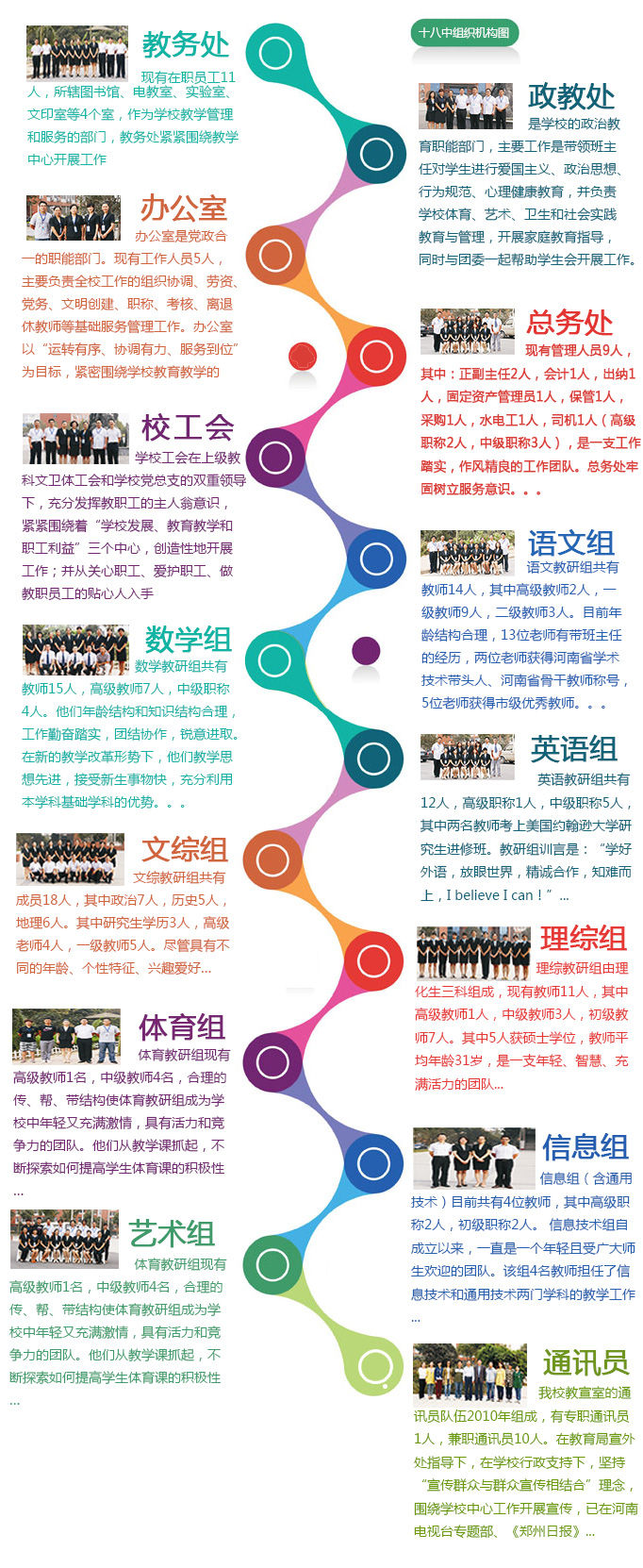 698aa74b28d33.jpg zuzhi.jpg